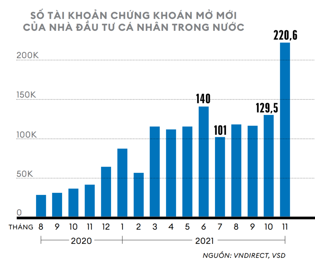 10 sự kiện 2021